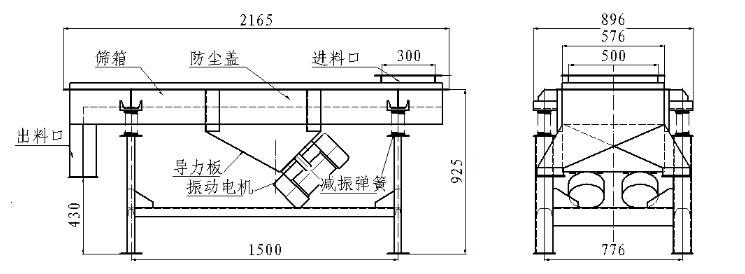 碳鋼直線振動(dòng)篩